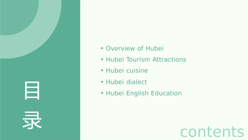 介绍湖北英文课件1_第2页