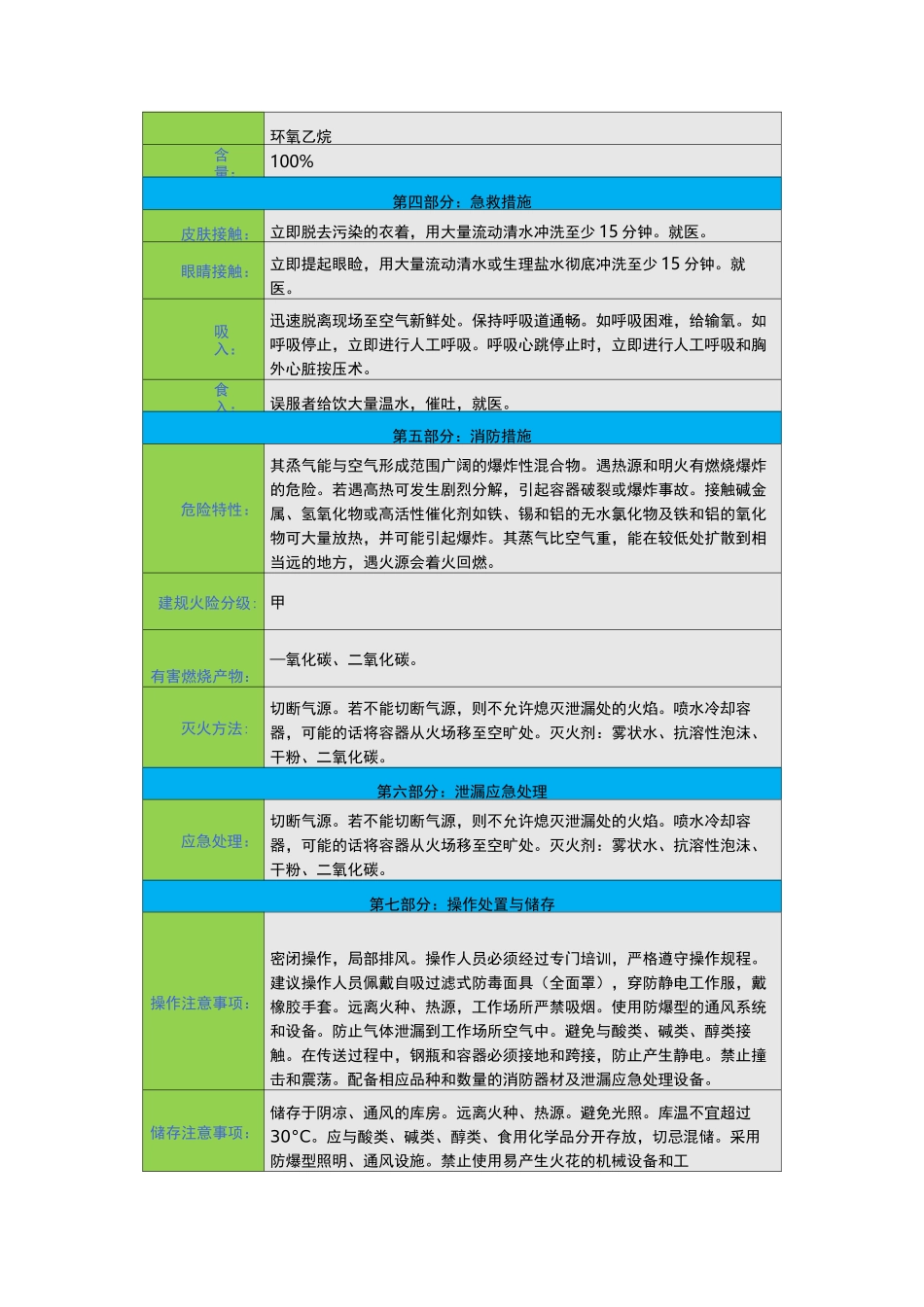 环氧乙烷安全技术说明书(msds)_第2页