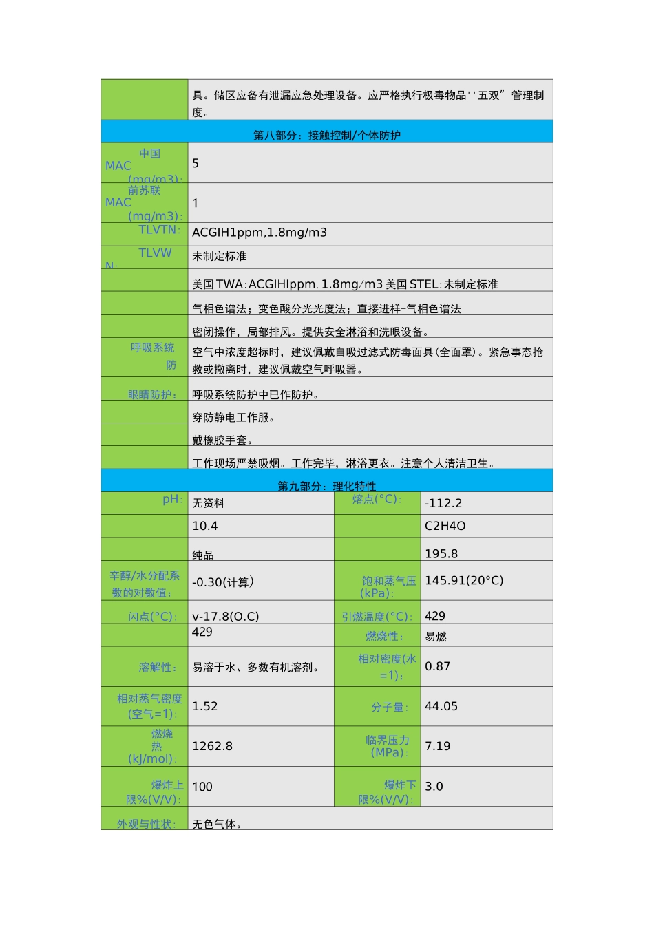 环氧乙烷安全技术说明书(msds)_第3页