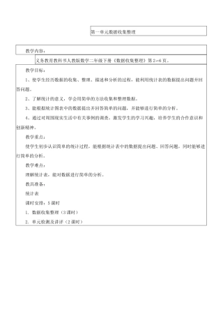 数据收集整理