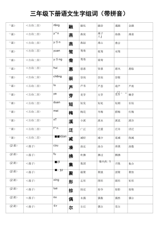 三年级下册语文生字组词带拼音完整(带练习)