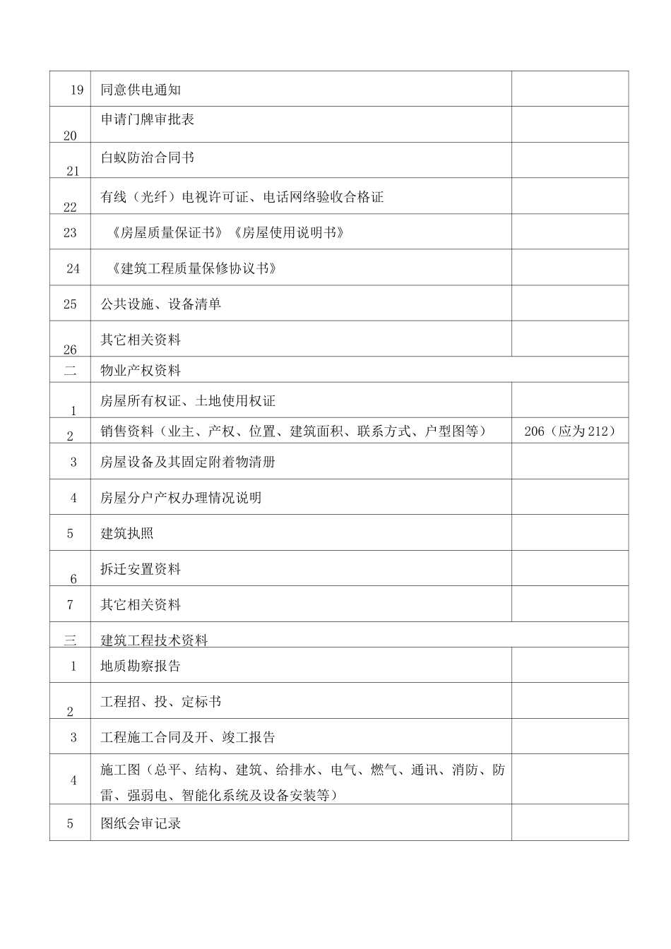 承接查验移交 清单_第2页