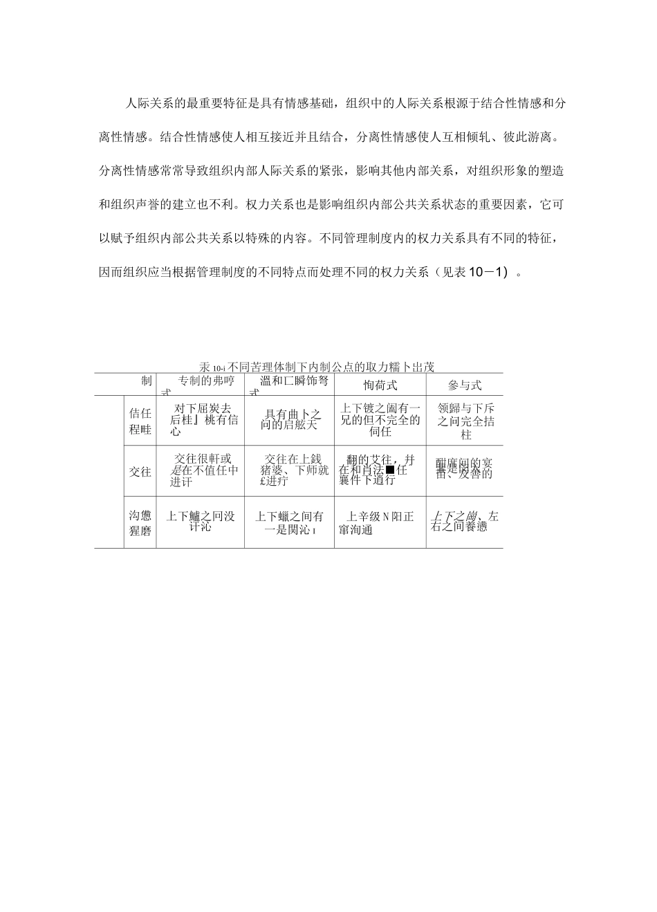 公共关系教案——组织内部公共关系_第3页