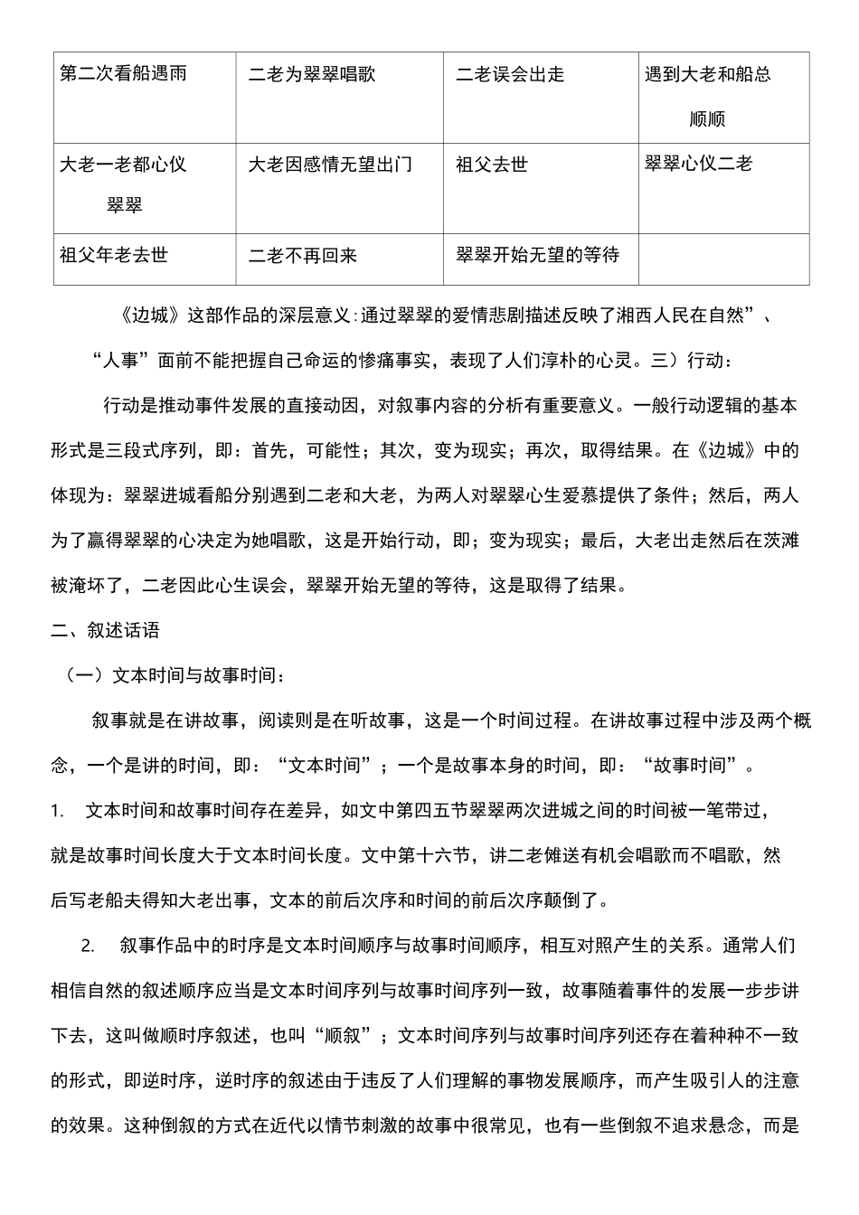 从叙事学的角度读边城_第3页