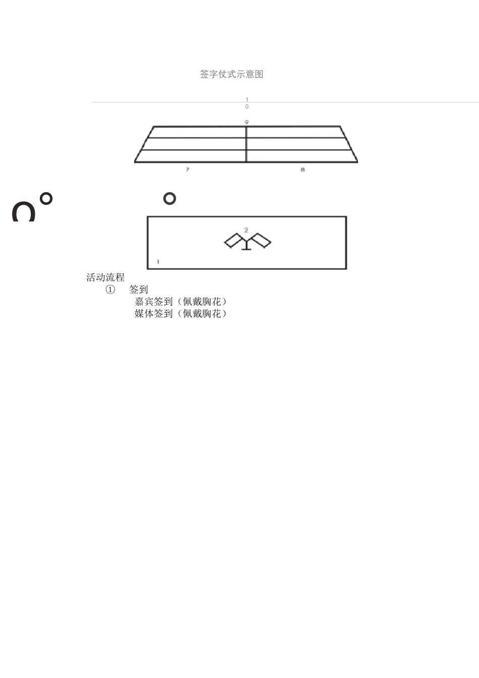 签字仪式策划书_第2页