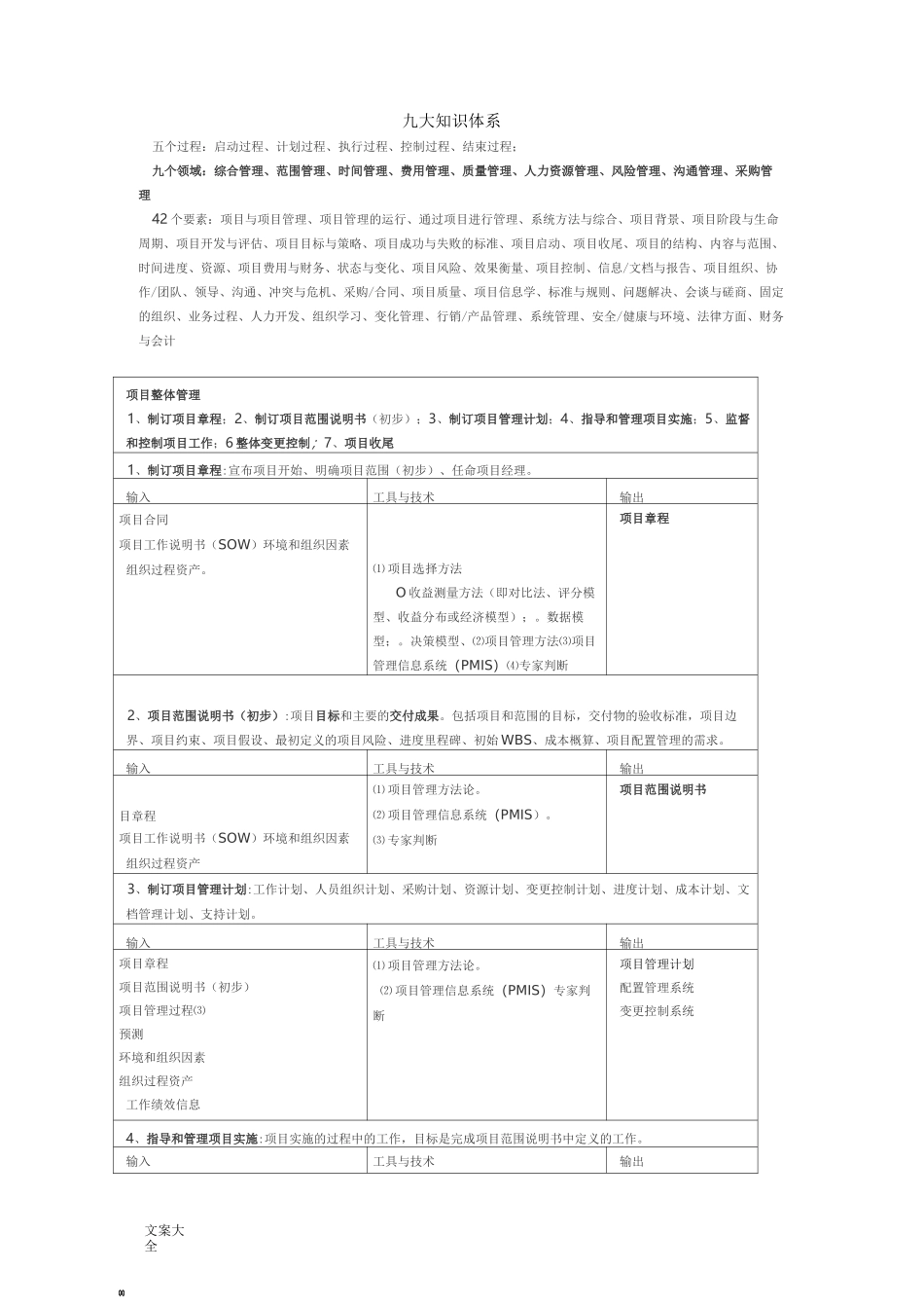 信息系统项目管理系统九大知识体系_第1页