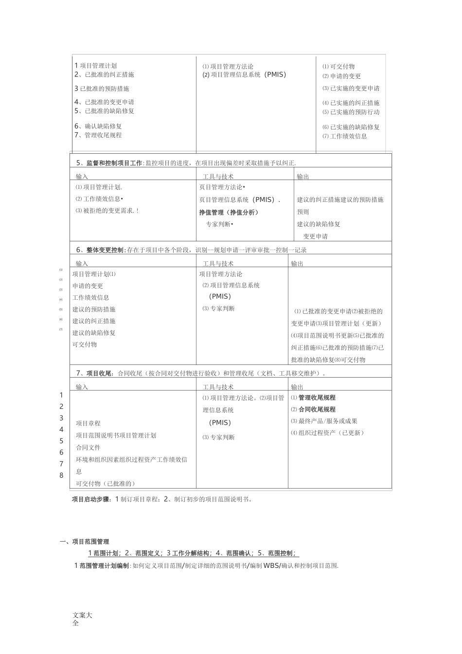 信息系统项目管理系统九大知识体系_第2页