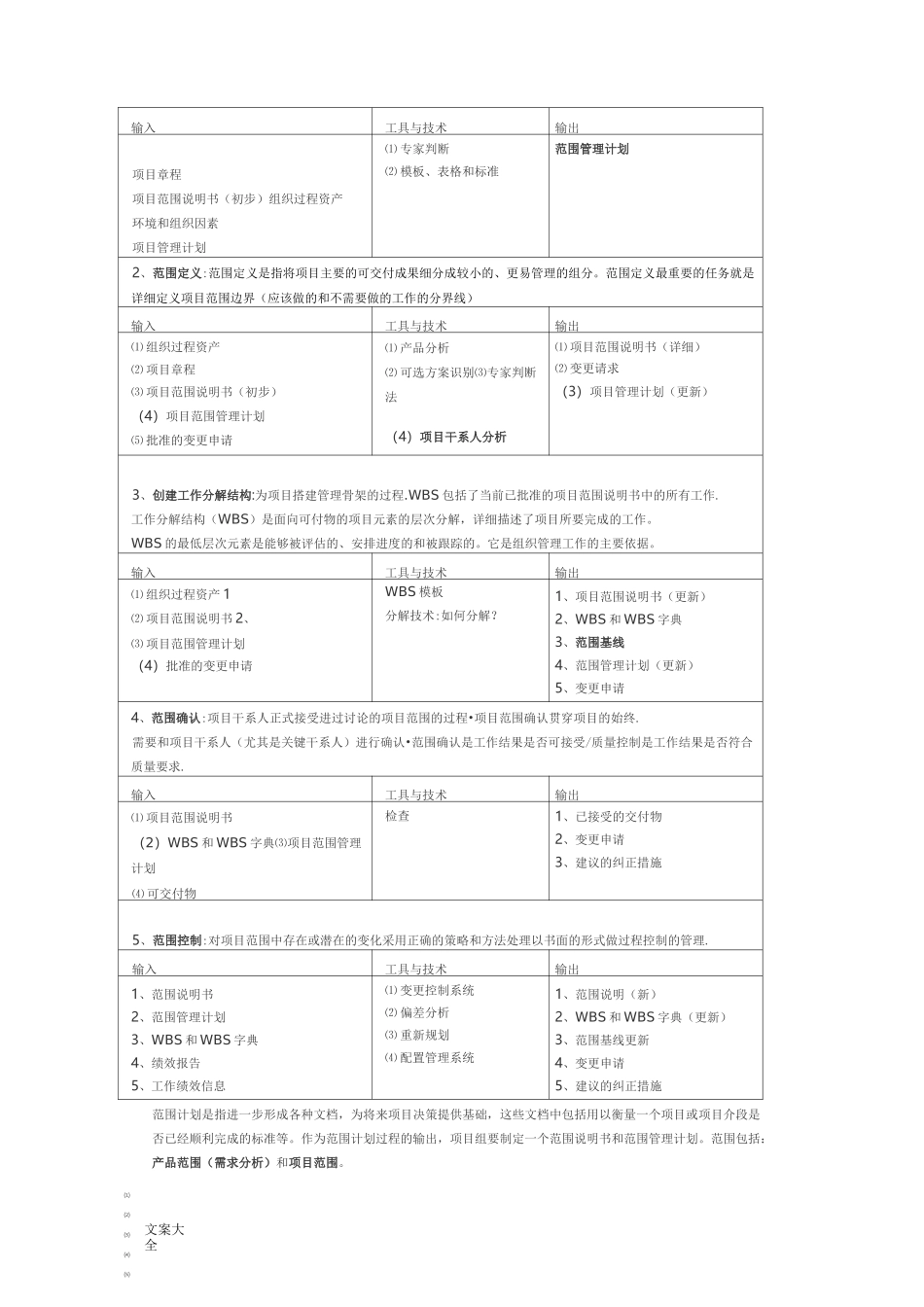 信息系统项目管理系统九大知识体系_第3页