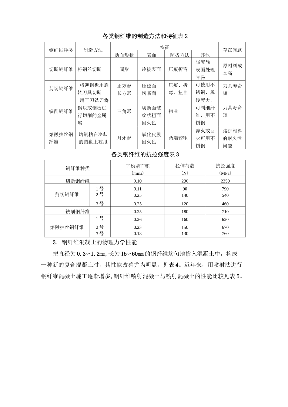 钢纤维混凝土_第3页