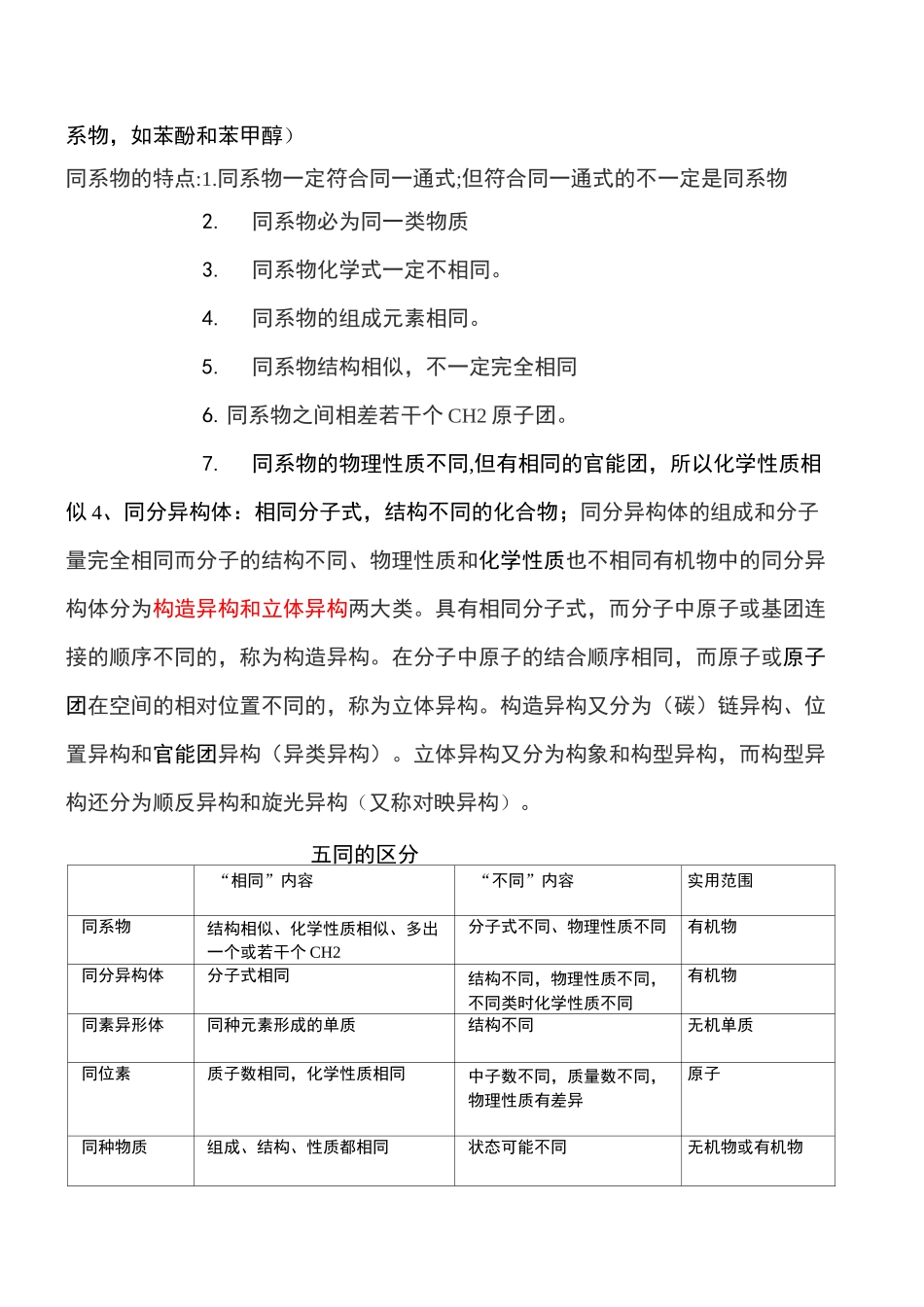 等效氢的判断及规律_第2页