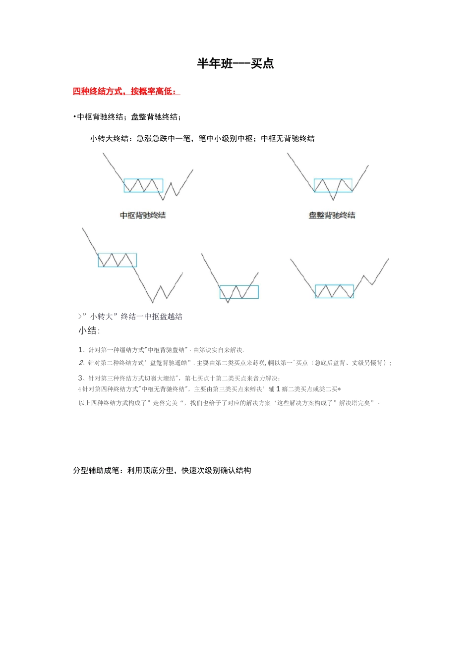 买点——都业华笔记_第1页