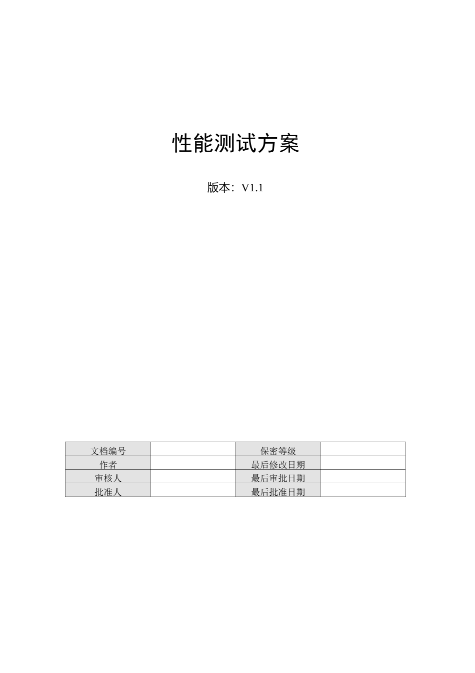 性能测试方案模板_第1页