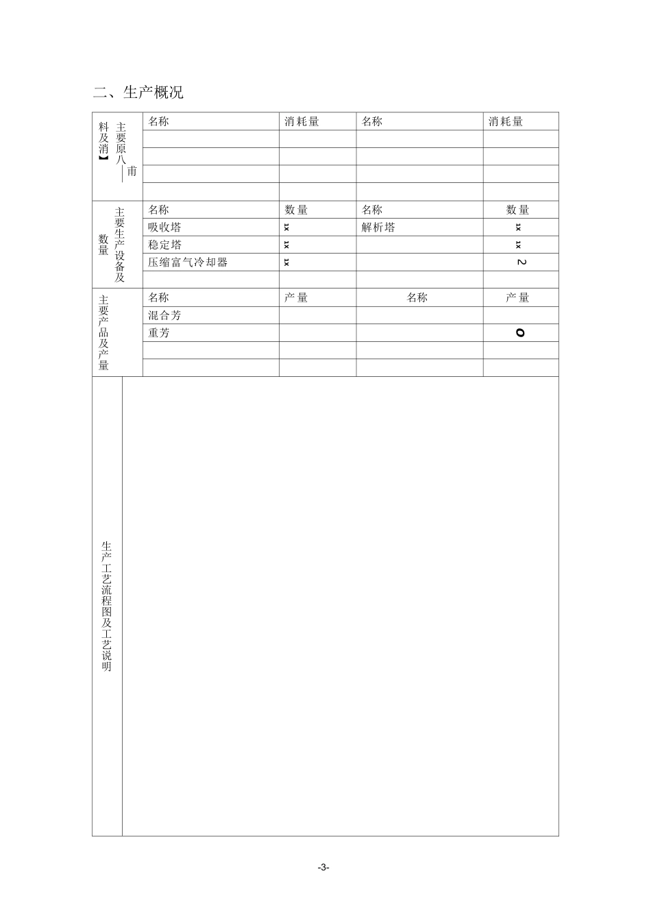 危险废物管理计划(范本)_第3页