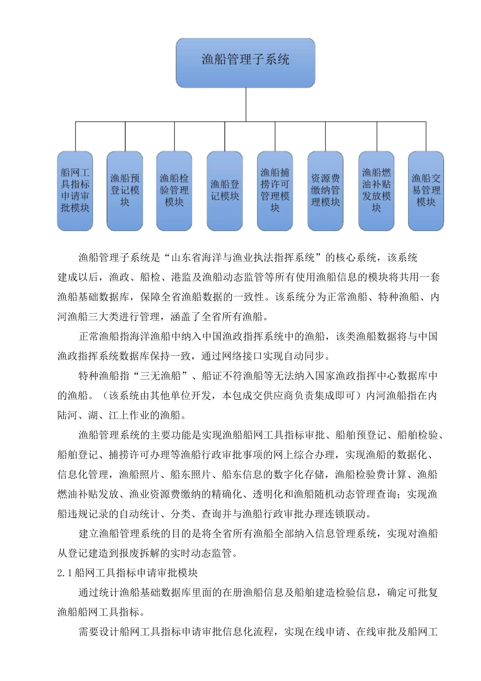 (海洋与渔业综合执法信息系统)_第2页