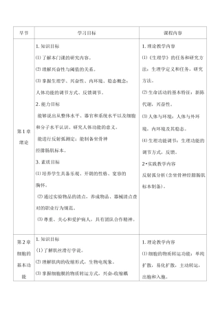 《生理学》电子教案