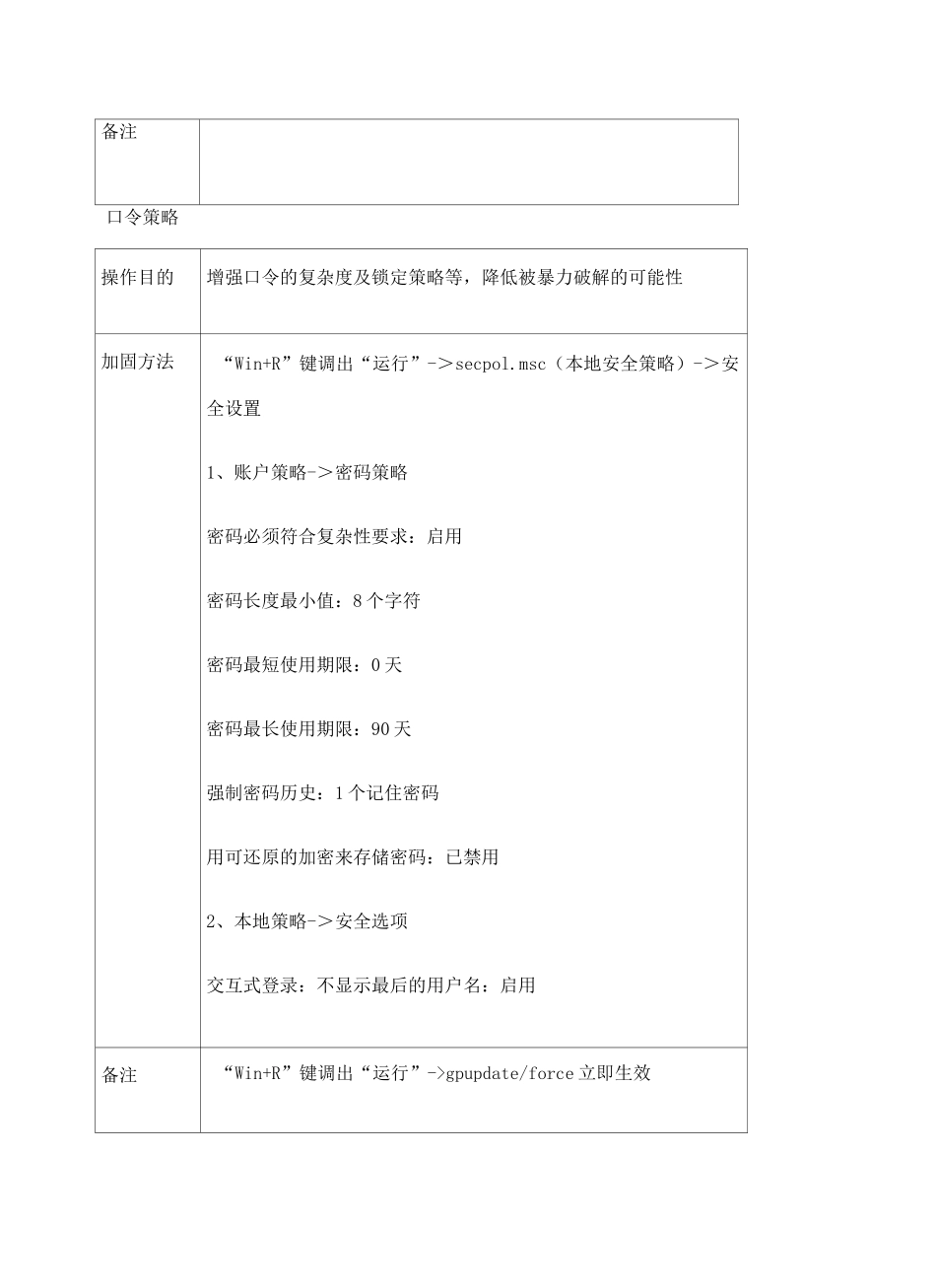 服务器主机安全规范完整版_第3页