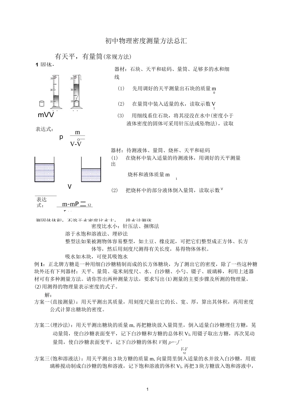 (完整版)初中物理测密度方法总结_第1页