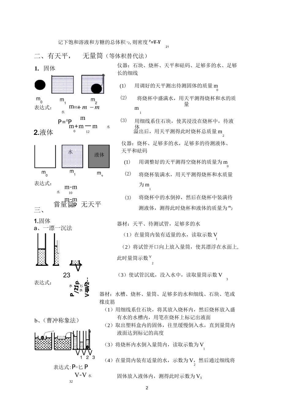 (完整版)初中物理测密度方法总结_第2页