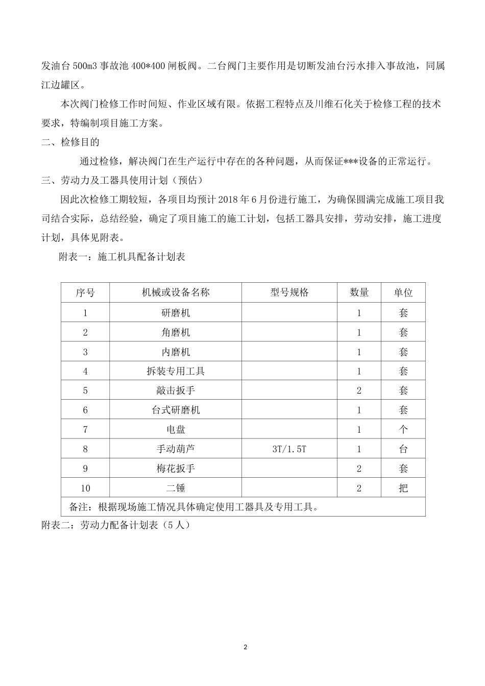 ===闸板阀维修方案_第2页