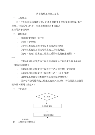 变电站防雷接地施工方案