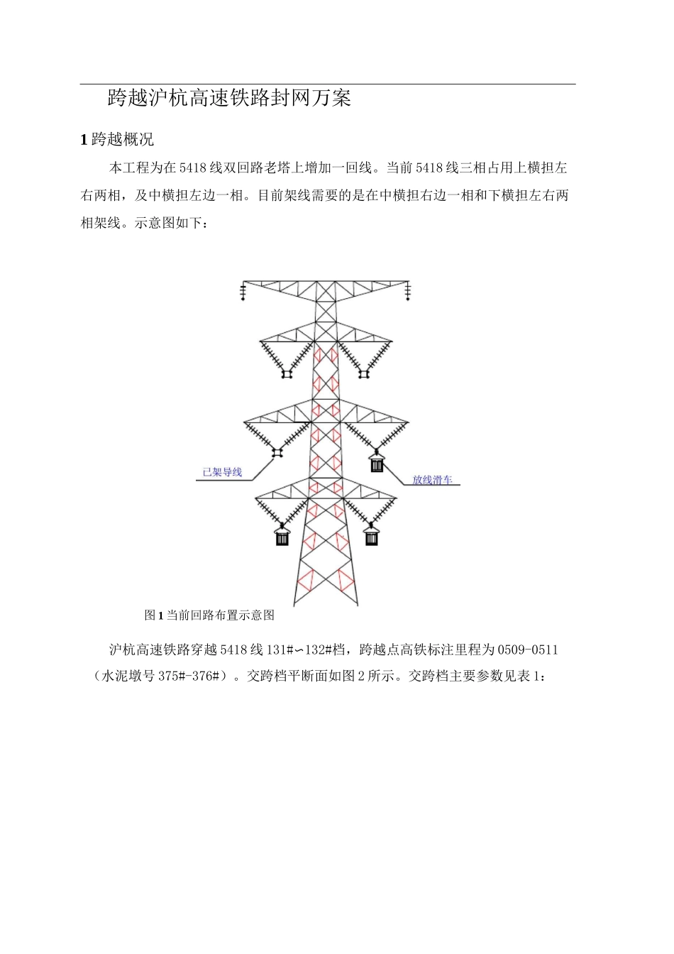 500kV线跨高铁架线封网施工方案计划_第1页