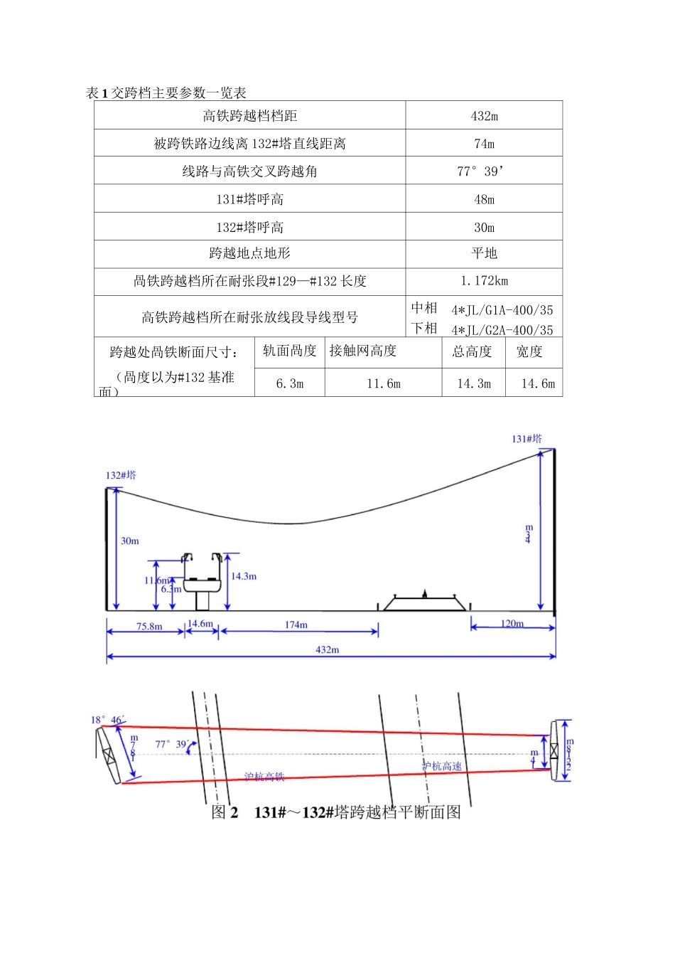 500kV线跨高铁架线封网施工方案计划_第2页