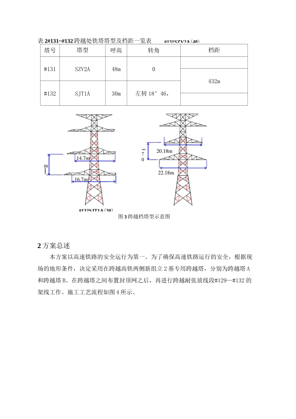 500kV线跨高铁架线封网施工方案计划_第3页