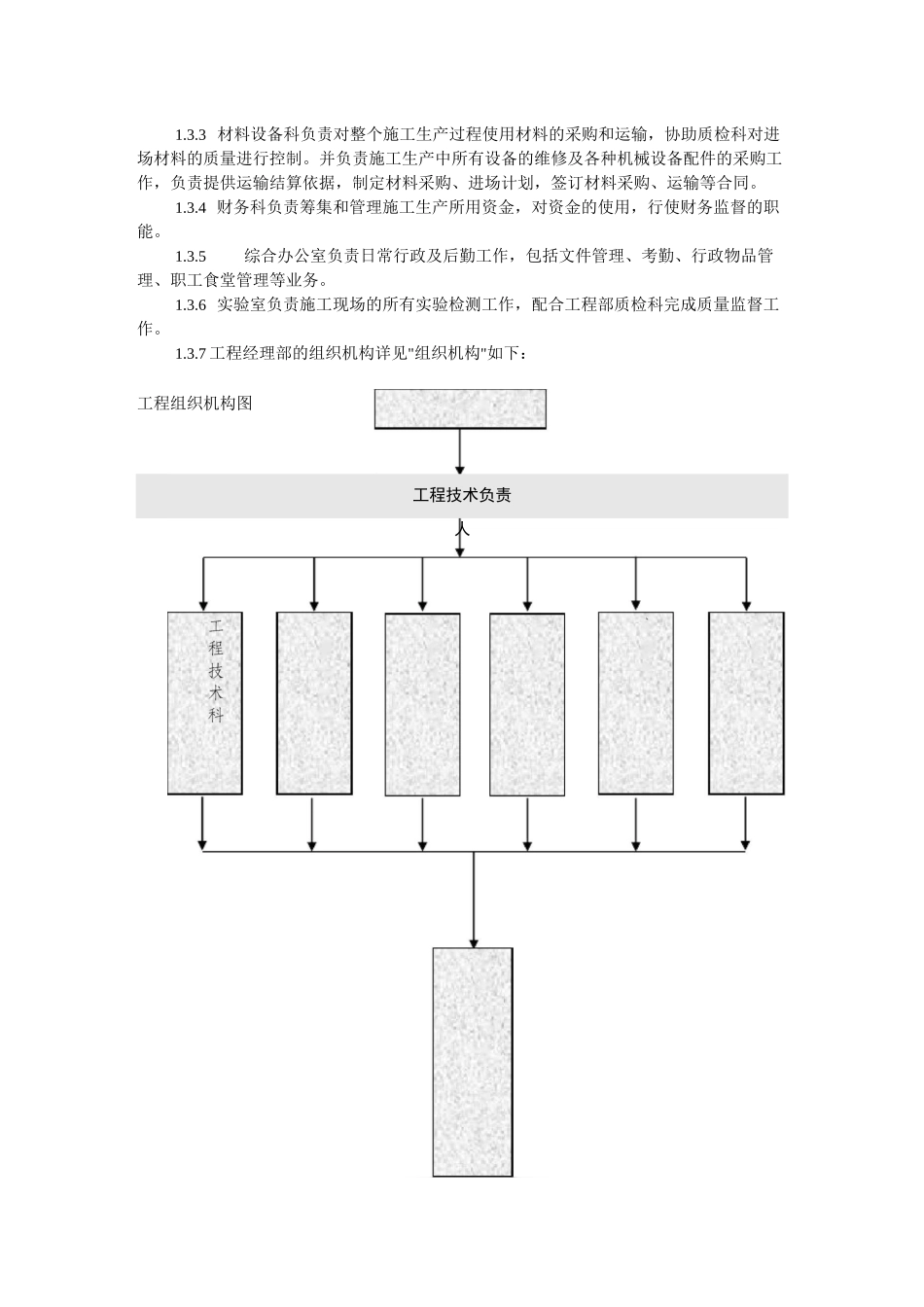 场地混凝土硬化工程施工组织设计方案方案_第2页