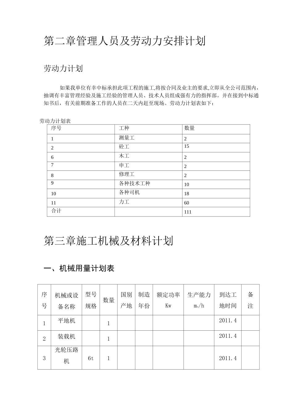场地混凝土硬化工程施工组织设计方案方案_第3页
