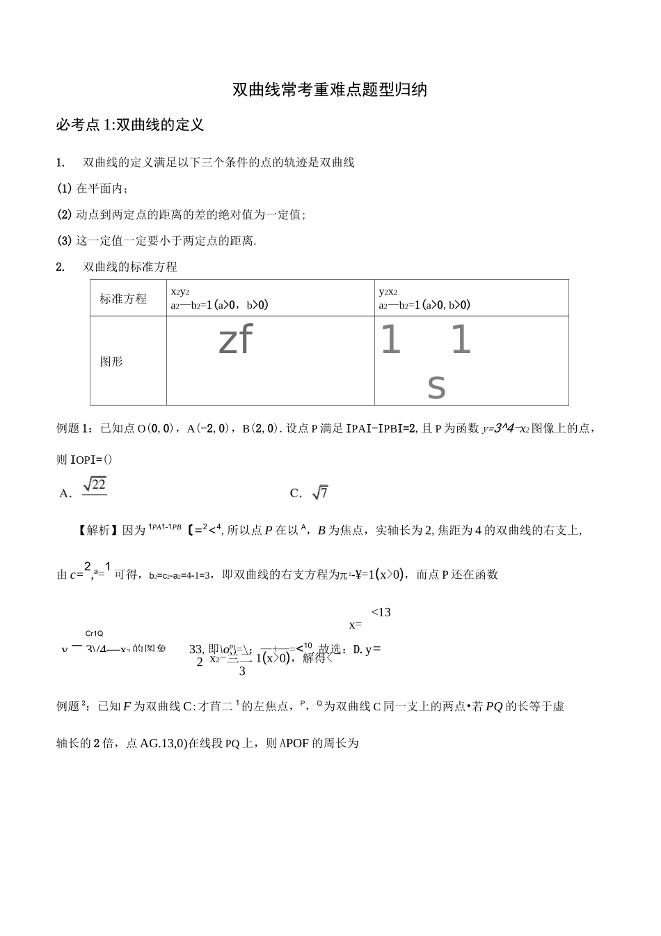 双曲线重难点题型归纳_第1页