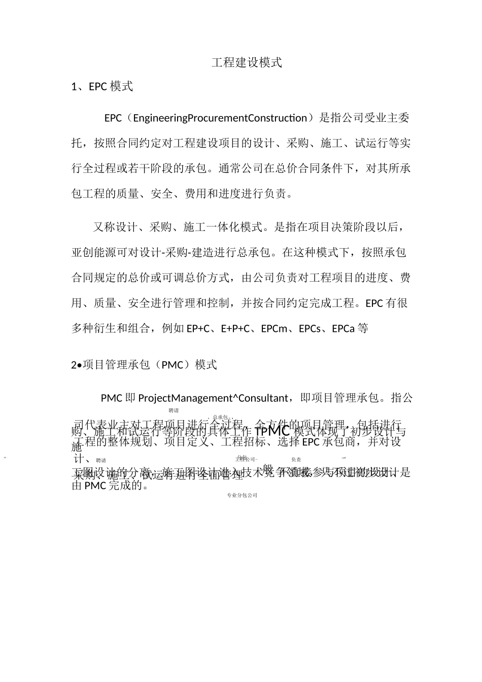 商业运行模式_第1页