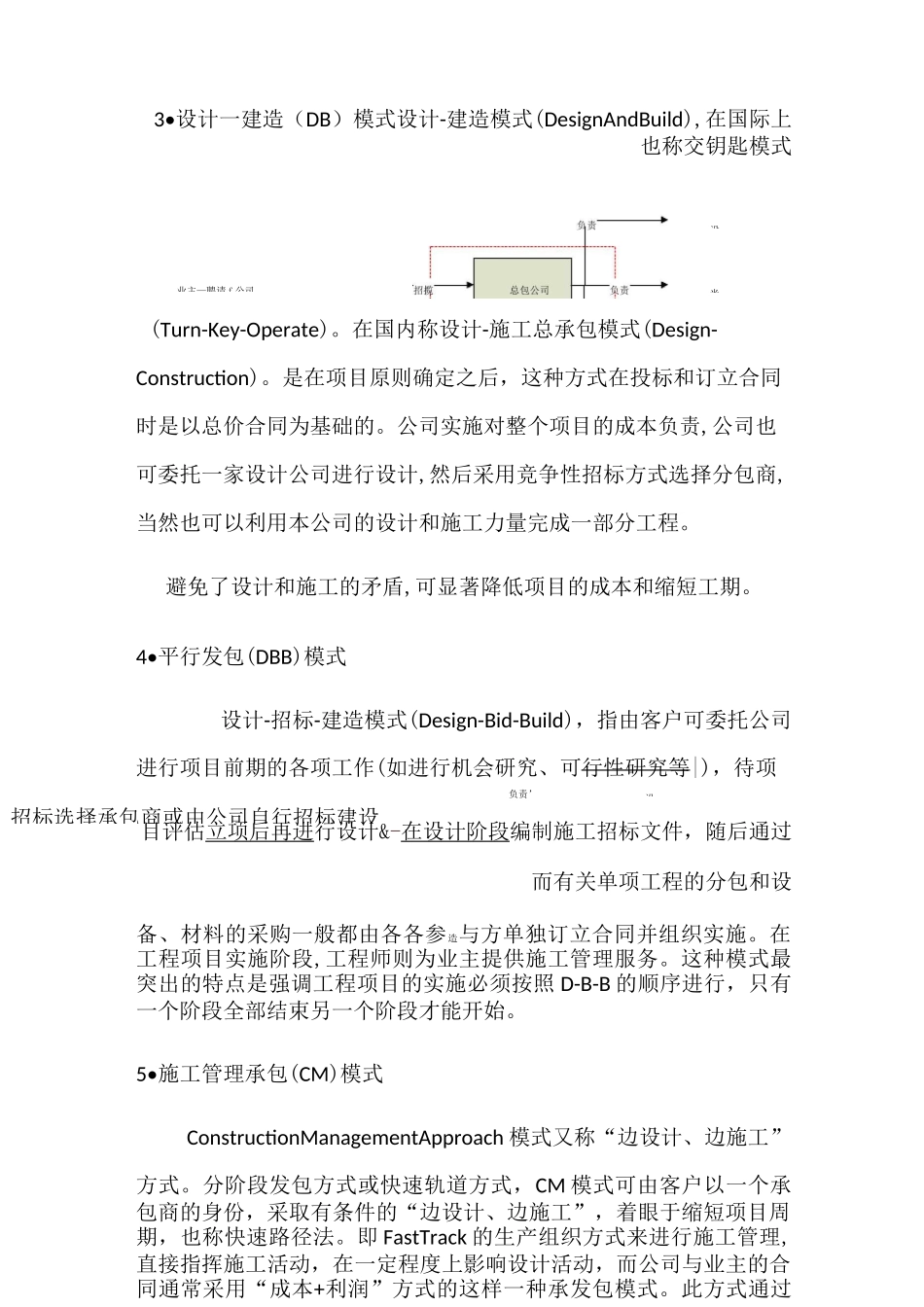 商业运行模式_第2页