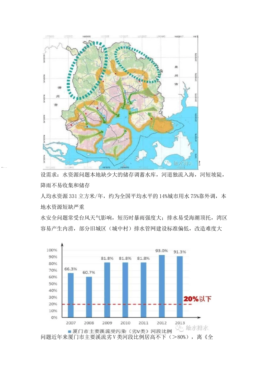 海绵城市试点厦门经验_第3页