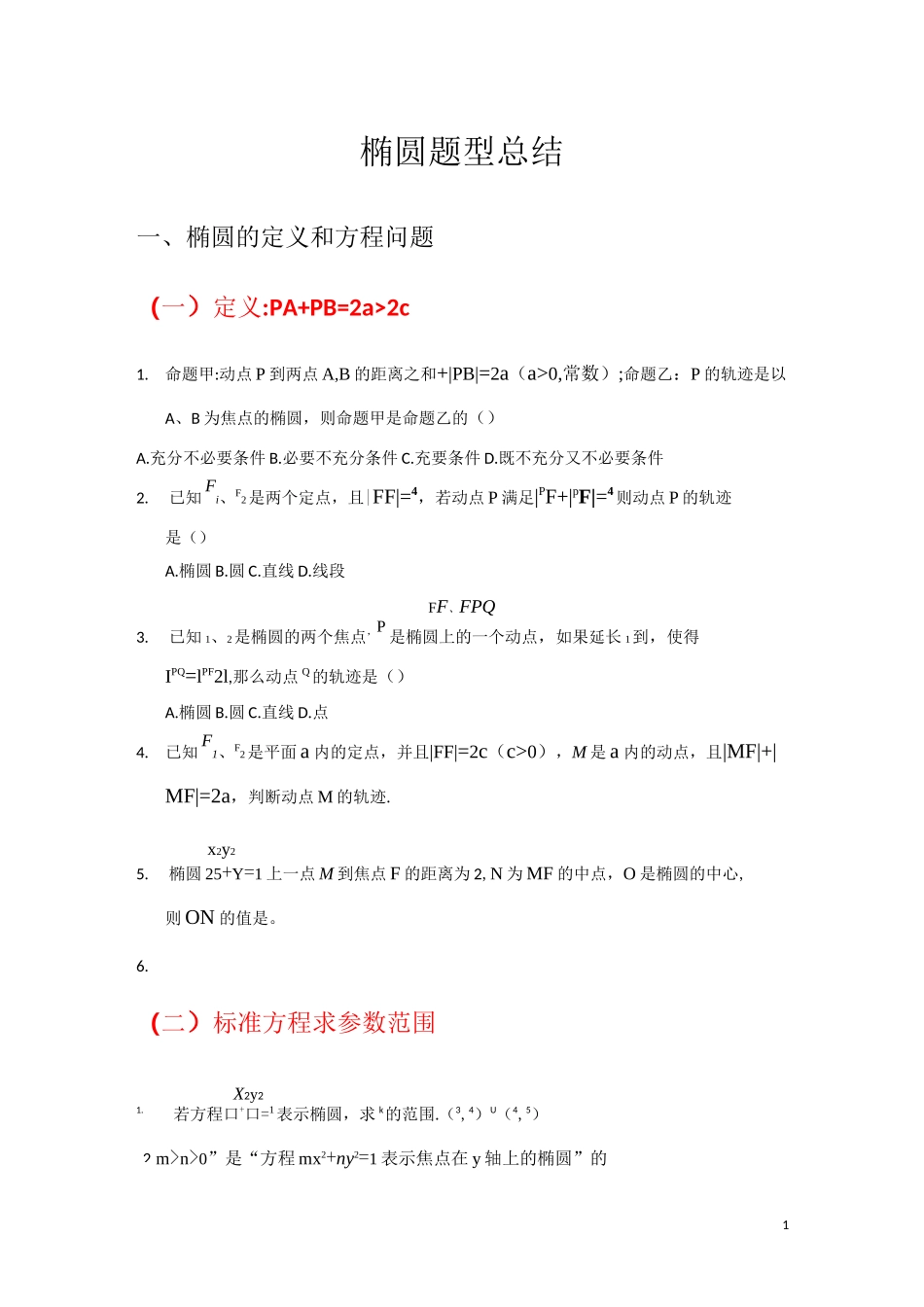 椭圆题型总结_第1页