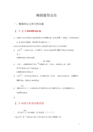 椭圆题型总结