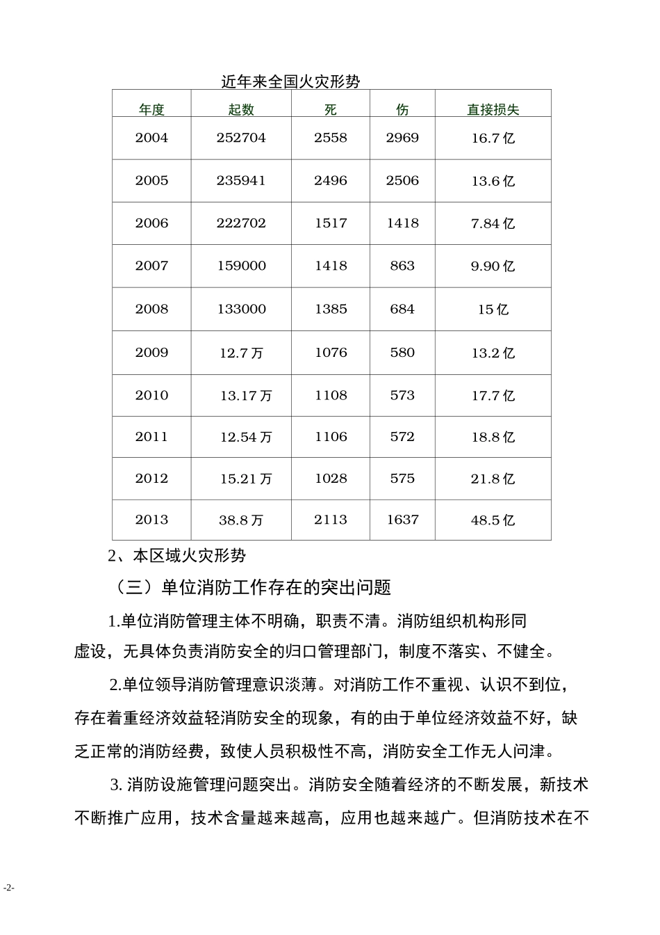 消防安全责任人、消防安全管理人消防安全培训_第2页