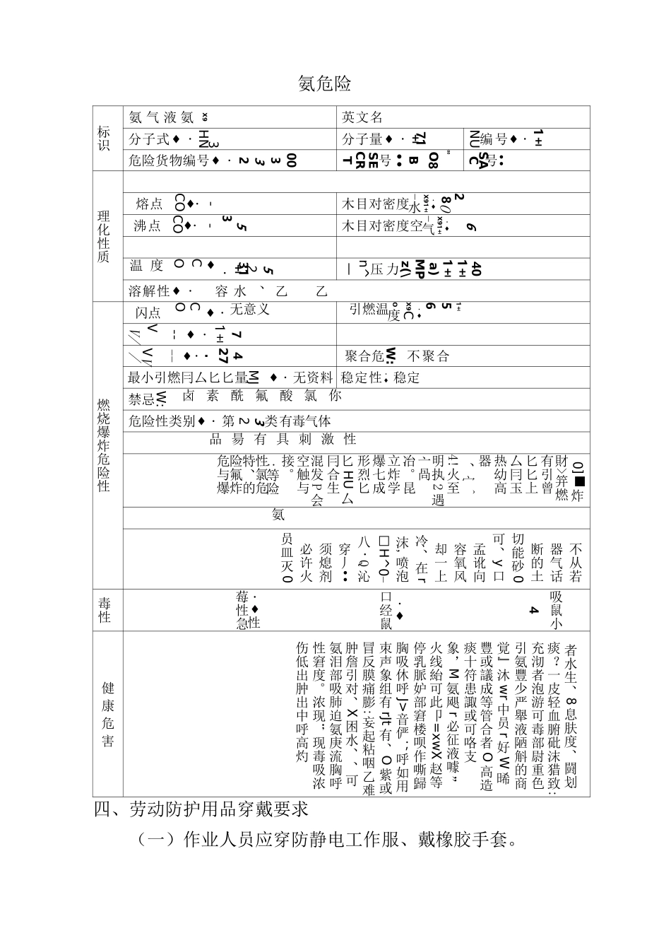 冷库制冷作业岗位安全操作规程_第3页