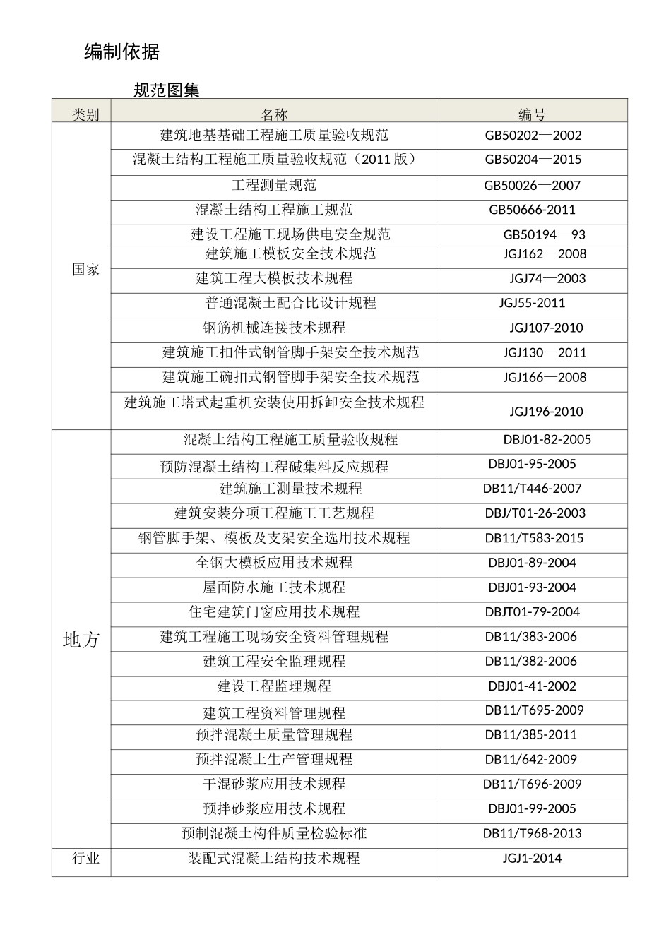 PC构件吊装施工方案_第2页