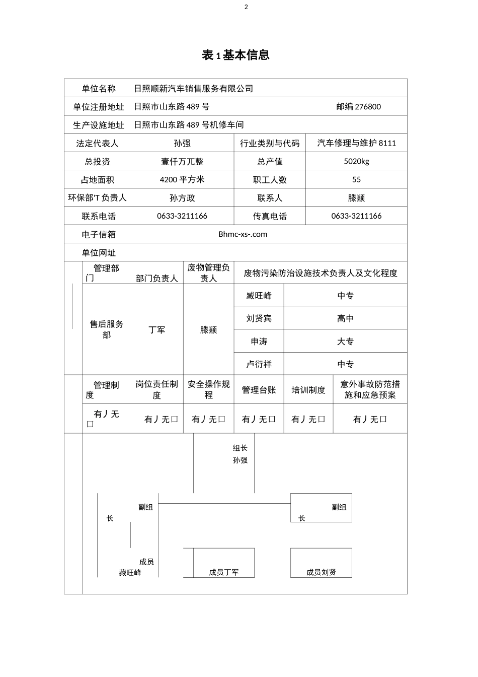 危险废物管理计划-_第2页