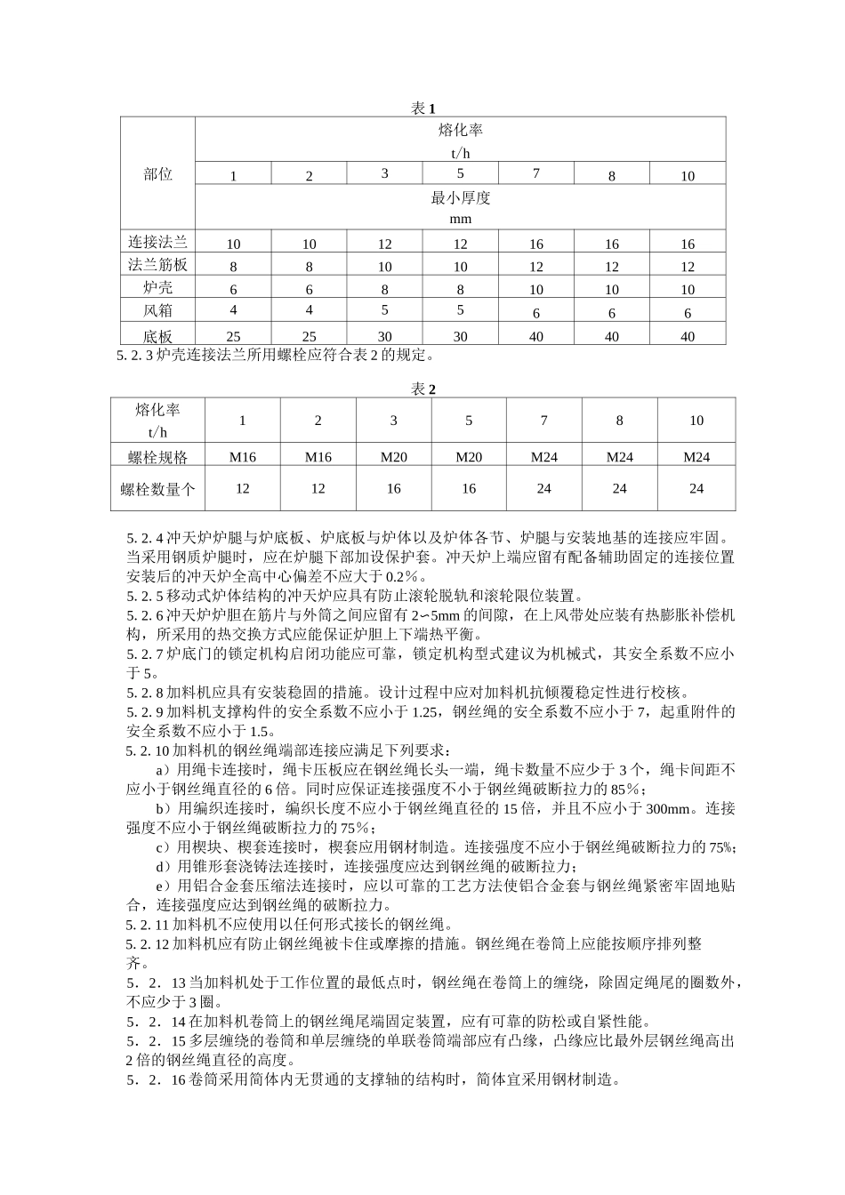 冲天炉与冲天炉加料机安全要求_第3页