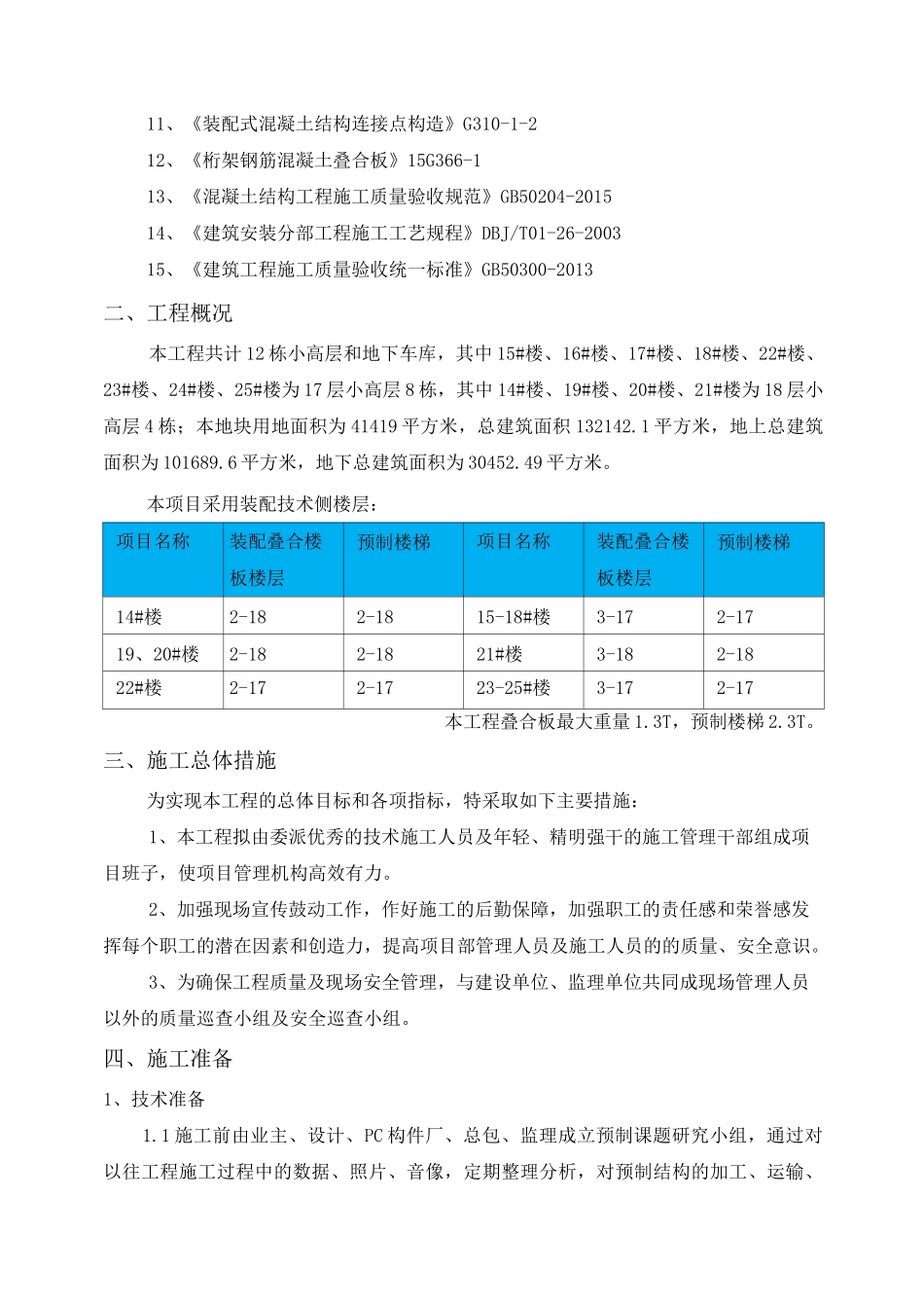 PC构件专项施工方案_第2页