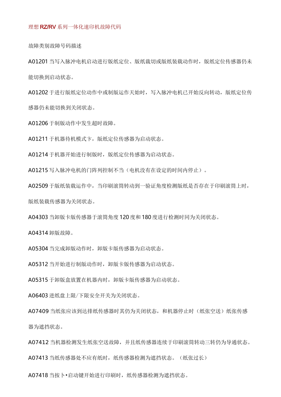 理想系列一体化速印机故障代码_第1页