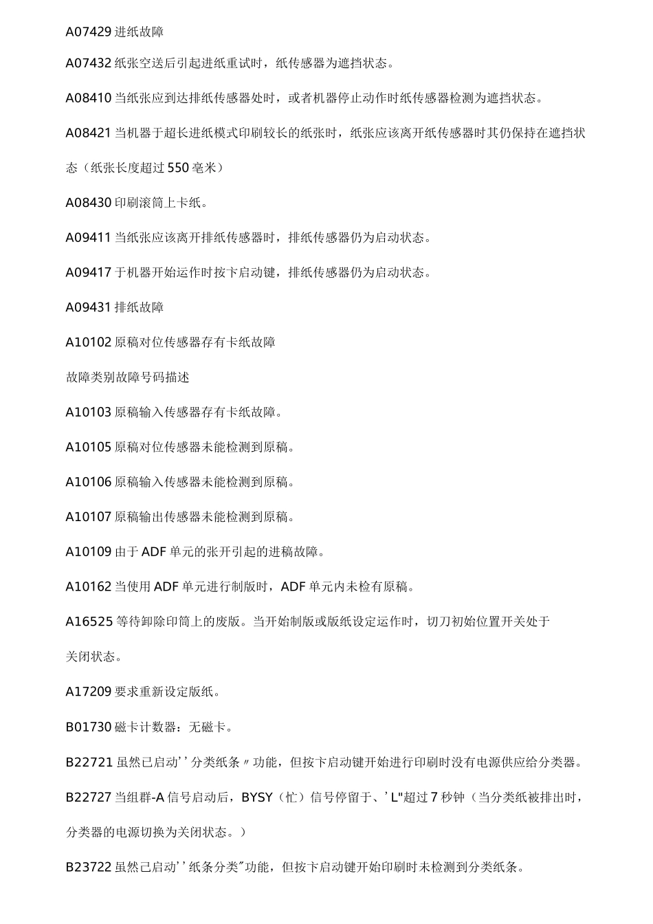 理想系列一体化速印机故障代码_第2页