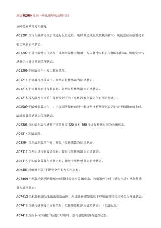 理想系列一体化速印机故障代码