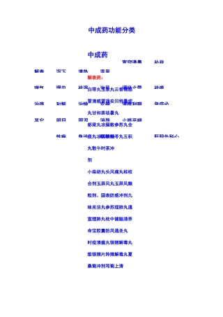 中成药功能分类