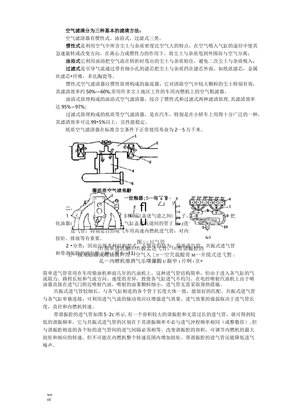 发动机进排气系统_第2页