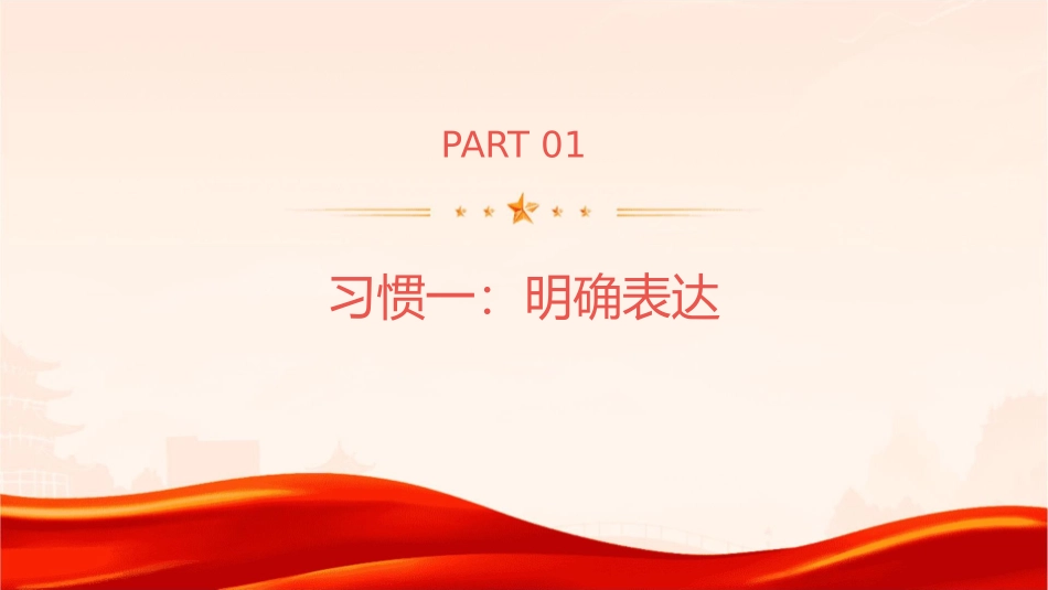 信任沟通的六个好习惯课件1_第3页