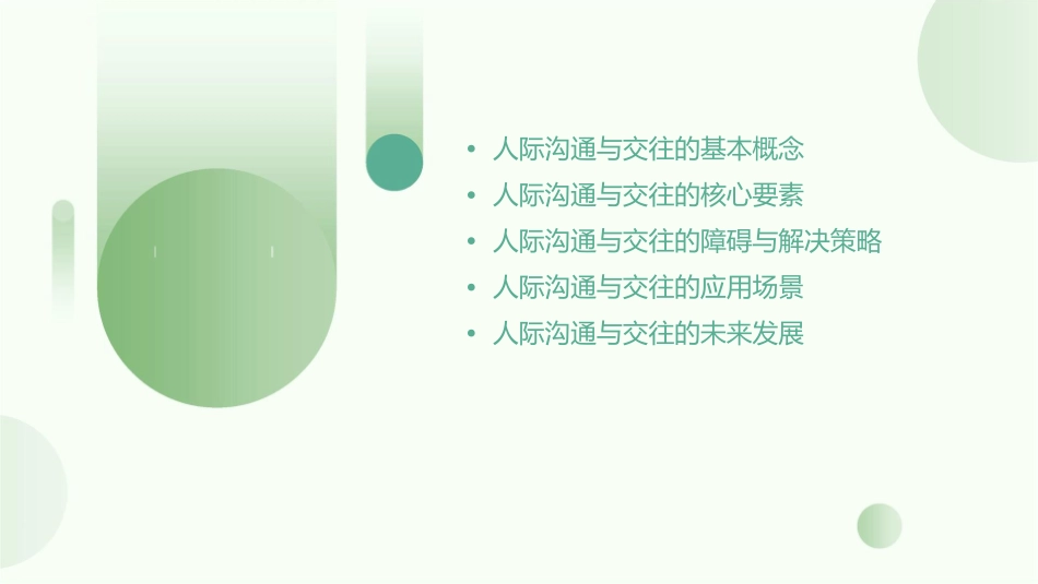 人际沟通与交往绪论通用课件1_第2页