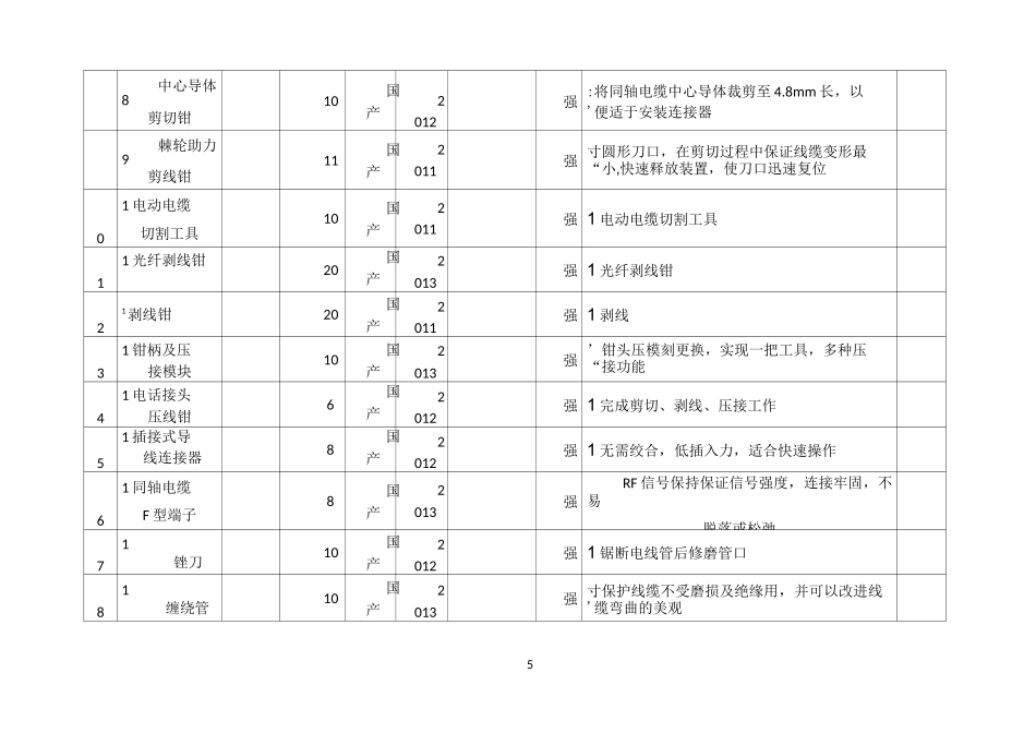 弱电、综合布线施工机械设备表_第2页