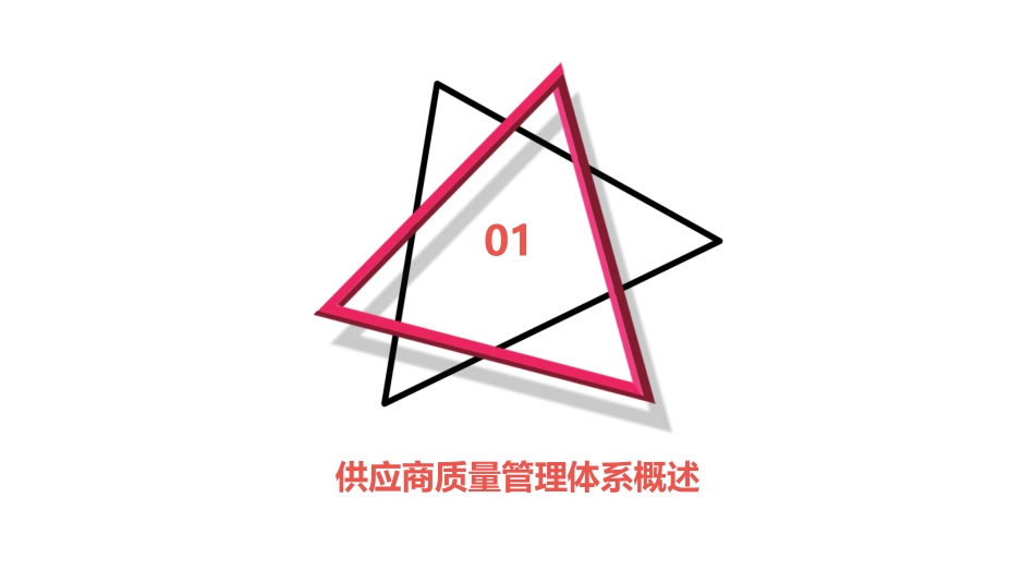 供应商质量管理体系培训教材课件_第3页